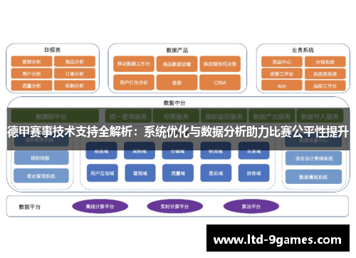 德甲赛事技术支持全解析：系统优化与数据分析助力比赛公平性提升