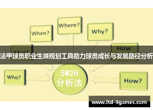 法甲球员职业生涯规划工具助力球员成长与发展路径分析