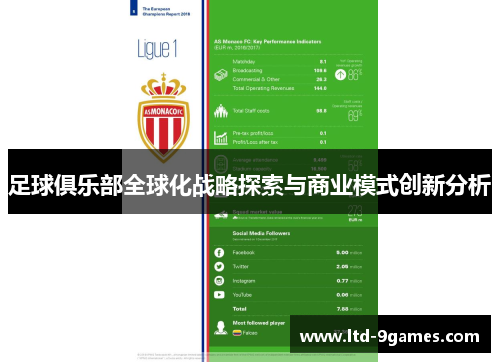 足球俱乐部全球化战略探索与商业模式创新分析