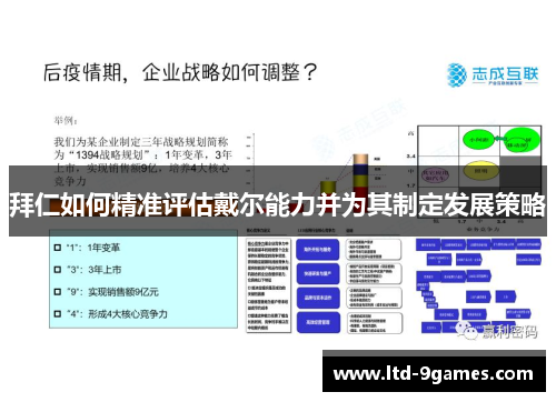 拜仁如何精准评估戴尔能力并为其制定发展策略