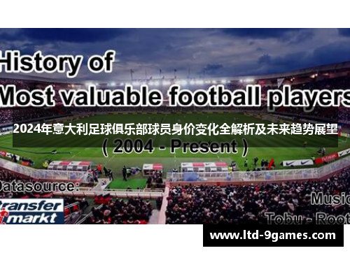 2024年意大利足球俱乐部球员身价变化全解析及未来趋势展望