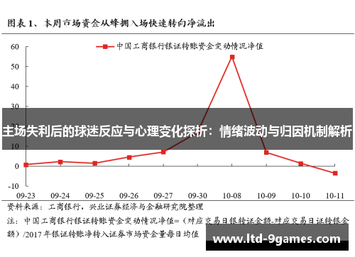 主场失利后的球迷反应与心理变化探析:情绪波动与归因机制解析