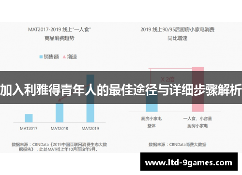 加入利雅得青年人的最佳途径与详细步骤解析