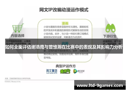 如何全面评估谢浩南与曾维瀚在比赛中的表现及其影响力分析