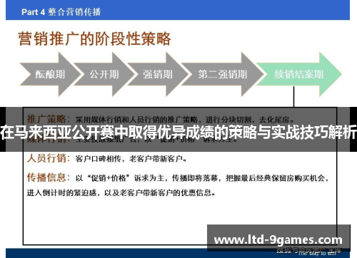 在马来西亚公开赛中取得优异成绩的策略与实战技巧解析
