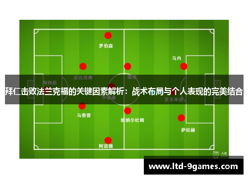 拜仁击败法兰克福的关键因素解析：战术布局与个人表现的完美结合