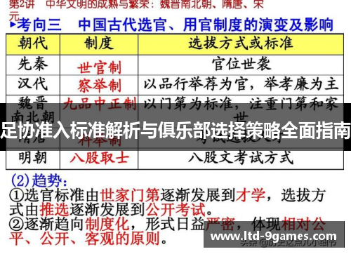 足协准入标准解析与俱乐部选择策略全面指南
