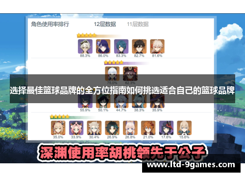 选择最佳篮球品牌的全方位指南如何挑选适合自己的篮球品牌