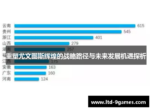 重塑尤文图斯辉煌的战略路径与未来发展机遇探析