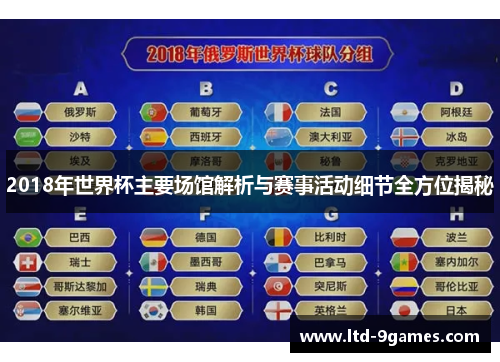 2018年世界杯主要场馆解析与赛事活动细节全方位揭秘