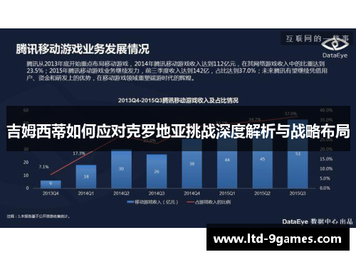 吉姆西蒂如何应对克罗地亚挑战深度解析与战略布局