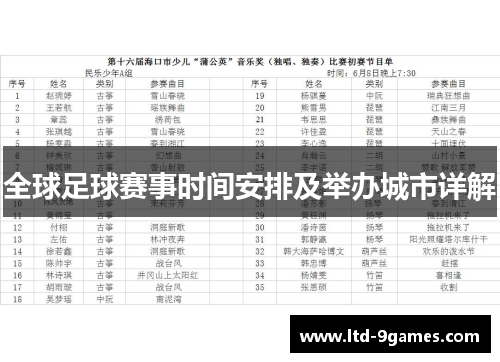 全球足球赛事时间安排及举办城市详解