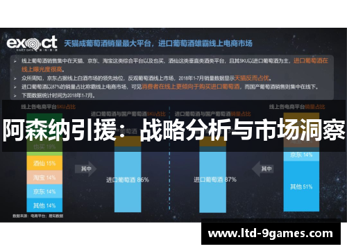 阿森纳引援：战略分析与市场洞察