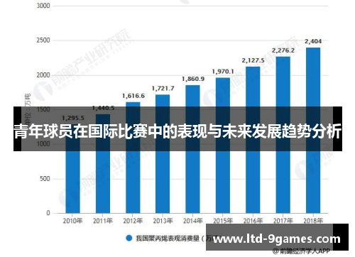 青年球员在国际比赛中的表现与未来发展趋势分析
