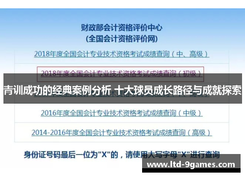 青训成功的经典案例分析 十大球员成长路径与成就探索