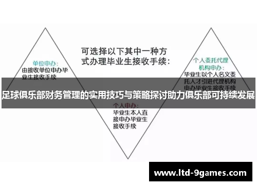 足球俱乐部财务管理的实用技巧与策略探讨助力俱乐部可持续发展