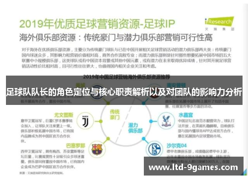 足球队队长的角色定位与核心职责解析以及对团队的影响力分析 足球队队长的角色定位与核心职责解析以及对团队的影响力分析