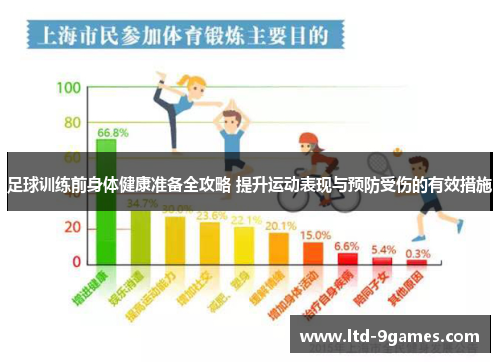 足球训练前身体健康准备全攻略 提升运动表现与预防受伤的有效措施