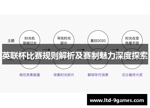 英联杯比赛规则解析及赛制魅力深度探索 英联杯比赛规则解析及赛制魅力深度探索