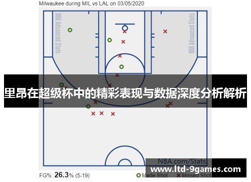 里昂在超级杯中的精彩表现与数据深度分析解析