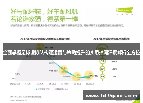 全面掌握足球虚拟队构建运营与策略提升的实用指南深度解析全方位 全面掌握足球虚拟队构建运营与策略提升的实用指南深度解析全方位