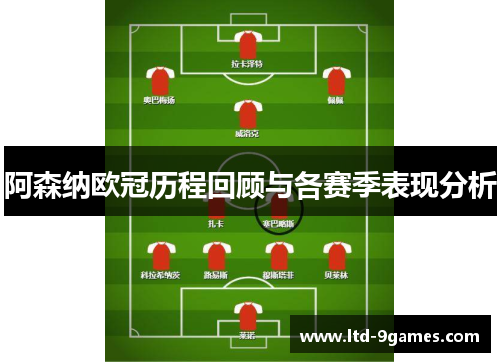 阿森纳欧冠历程回顾与各赛季表现分析 阿森纳欧冠历程回顾与各赛季表现分析
