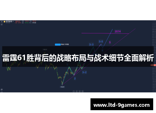 雷霆61胜背后的战略布局与战术细节全面解析 雷霆61胜背后的战略布局与战术细节全面解析