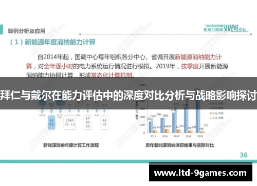拜仁与戴尔在能力评估中的深度对比分析与战略影响探讨