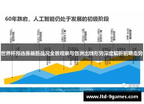 世界杯预选赛最新战况全景观察与各洲出线形势深度解析前瞻走势