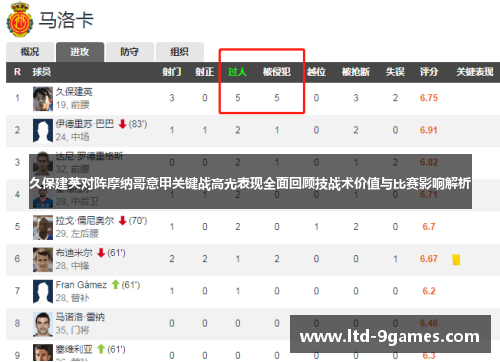 久保建英对阵摩纳哥意甲关键战高光表现全面回顾技战术价值与比赛影响解析