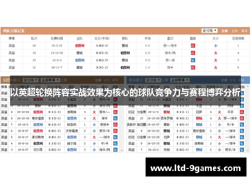 以英超轮换阵容实战效果为核心的球队竞争力与赛程博弈分析