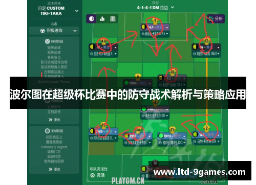 波尔图在超级杯比赛中的防守战术解析与策略应用